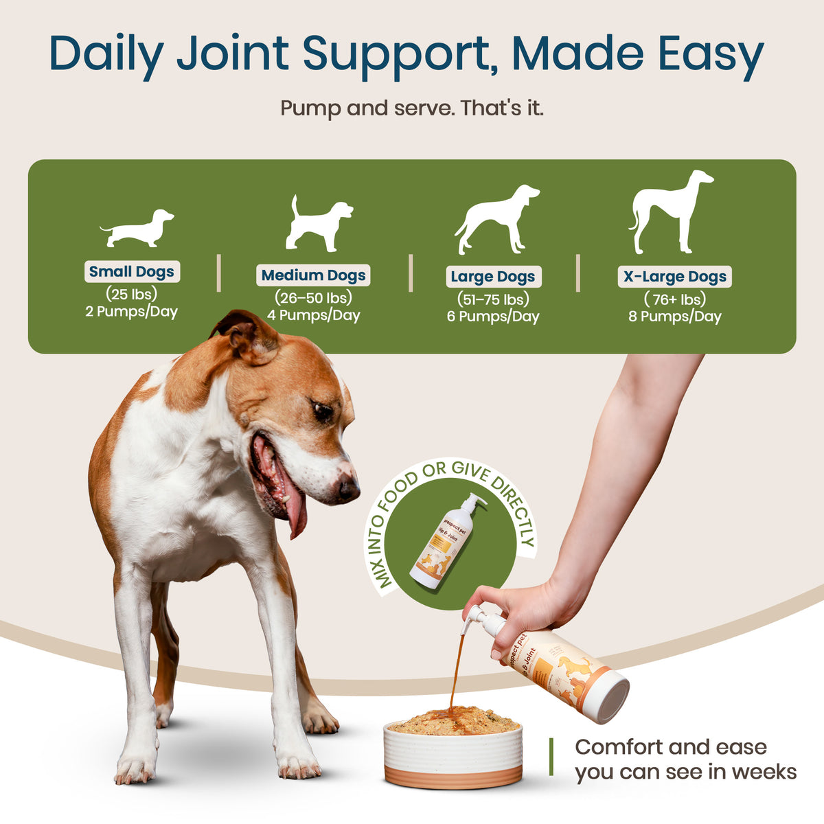 Hip & Joint Mobility Booster